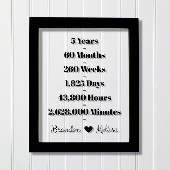 Personalized 5 Year Anniversary Milestone Countdown Gift Poster