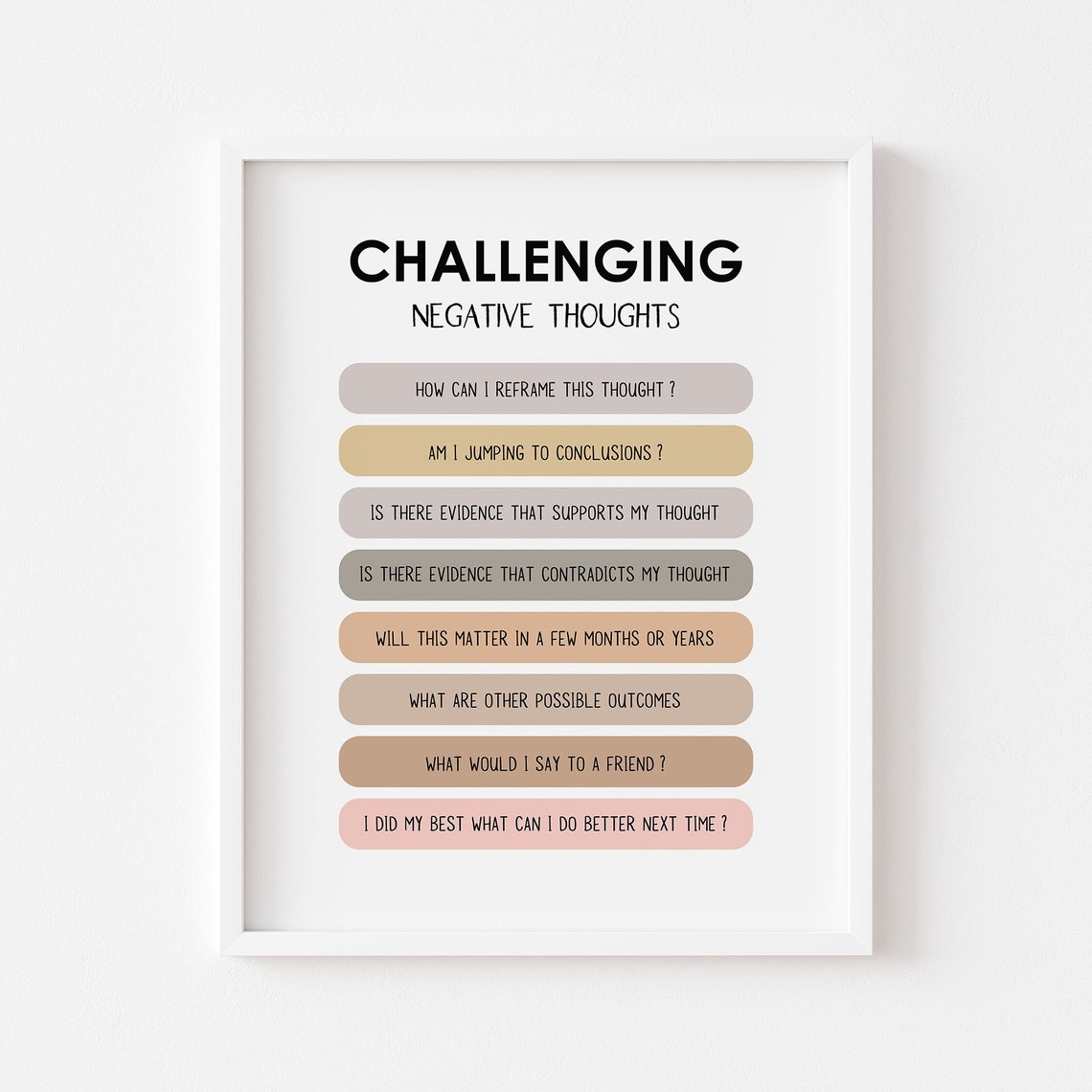 Challenging Negative Thoughts Therapy Reframe Question Poster