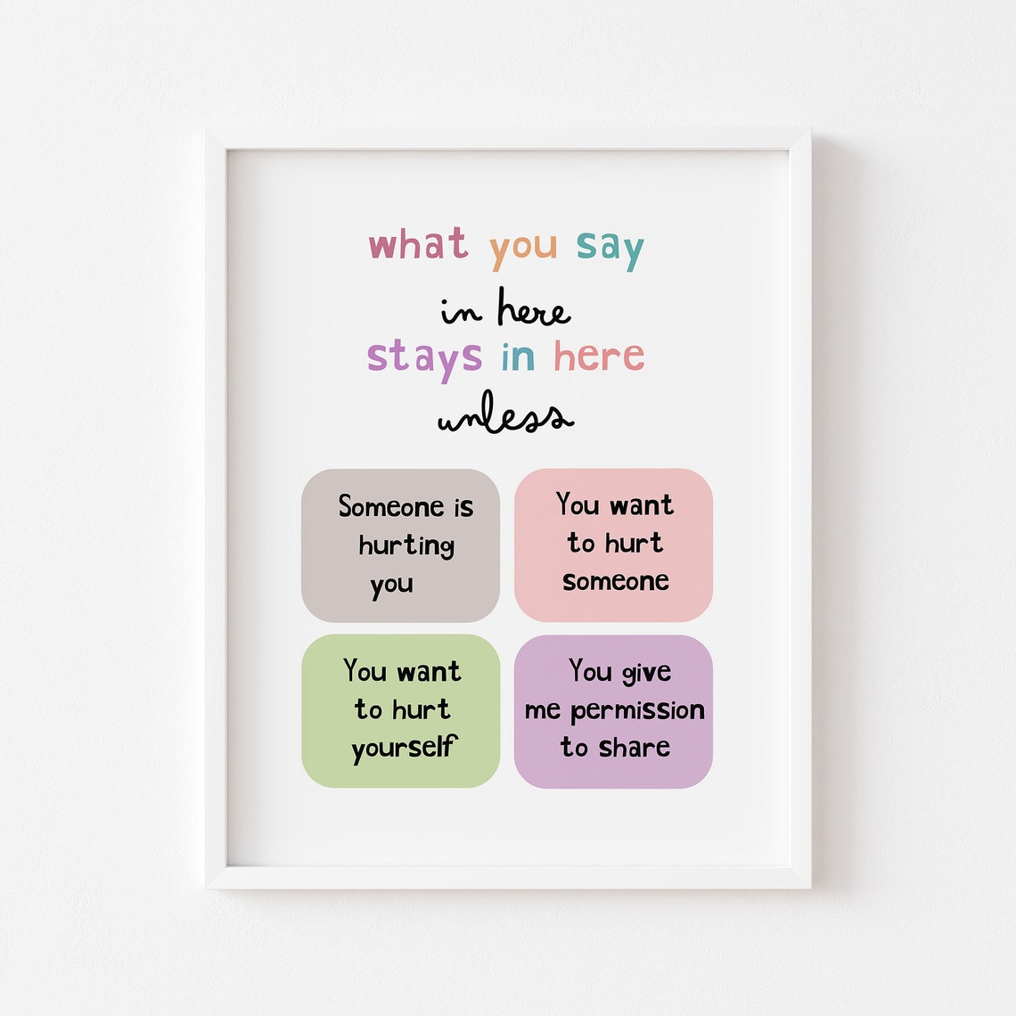 What You Say In Here Stays In Here Therapy Wall Art Safe Space Decor