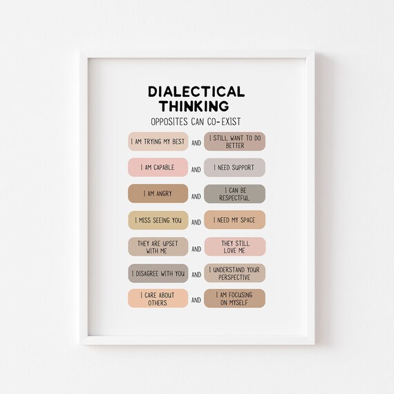 Dialectical Thinking Opposites Coexist DBT Therapy Counseling Poster