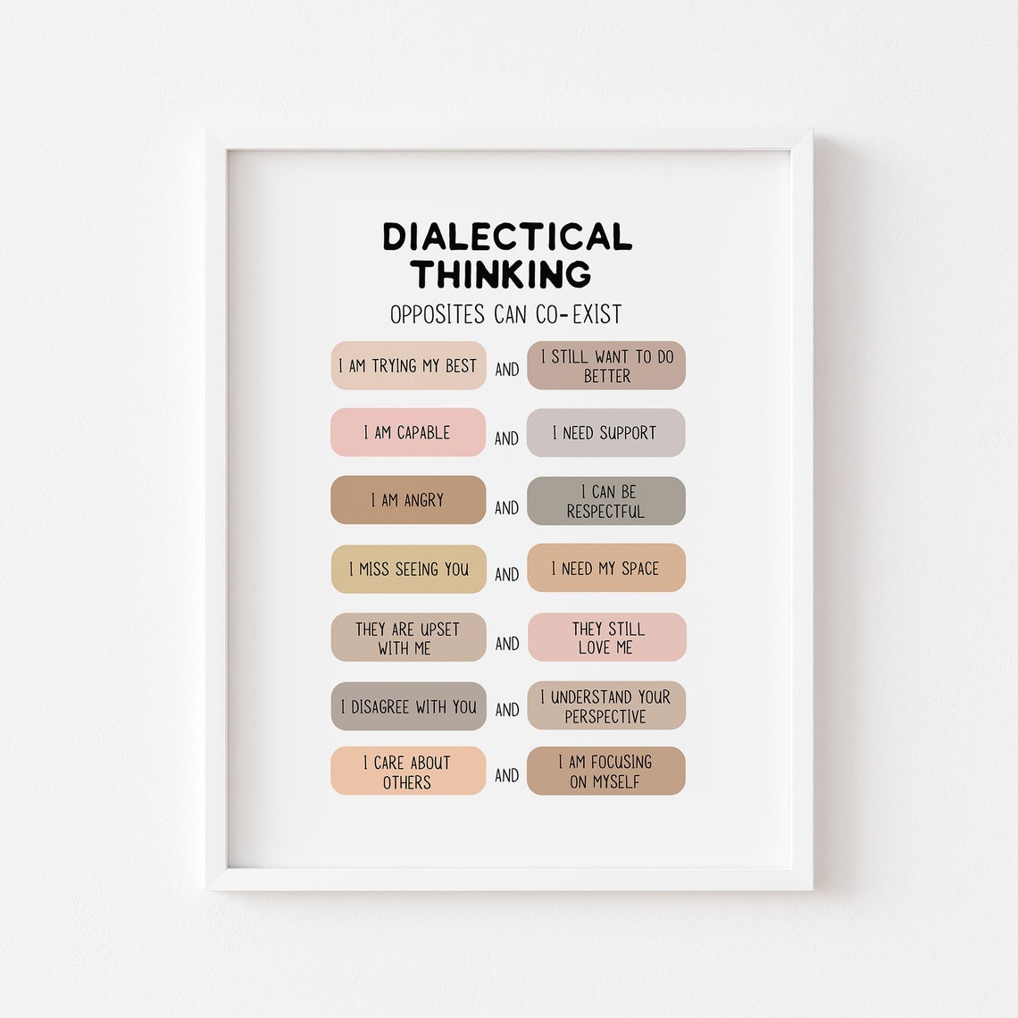 Dialectical Thinking Opposites Coexist DBT Therapy Counseling Poster