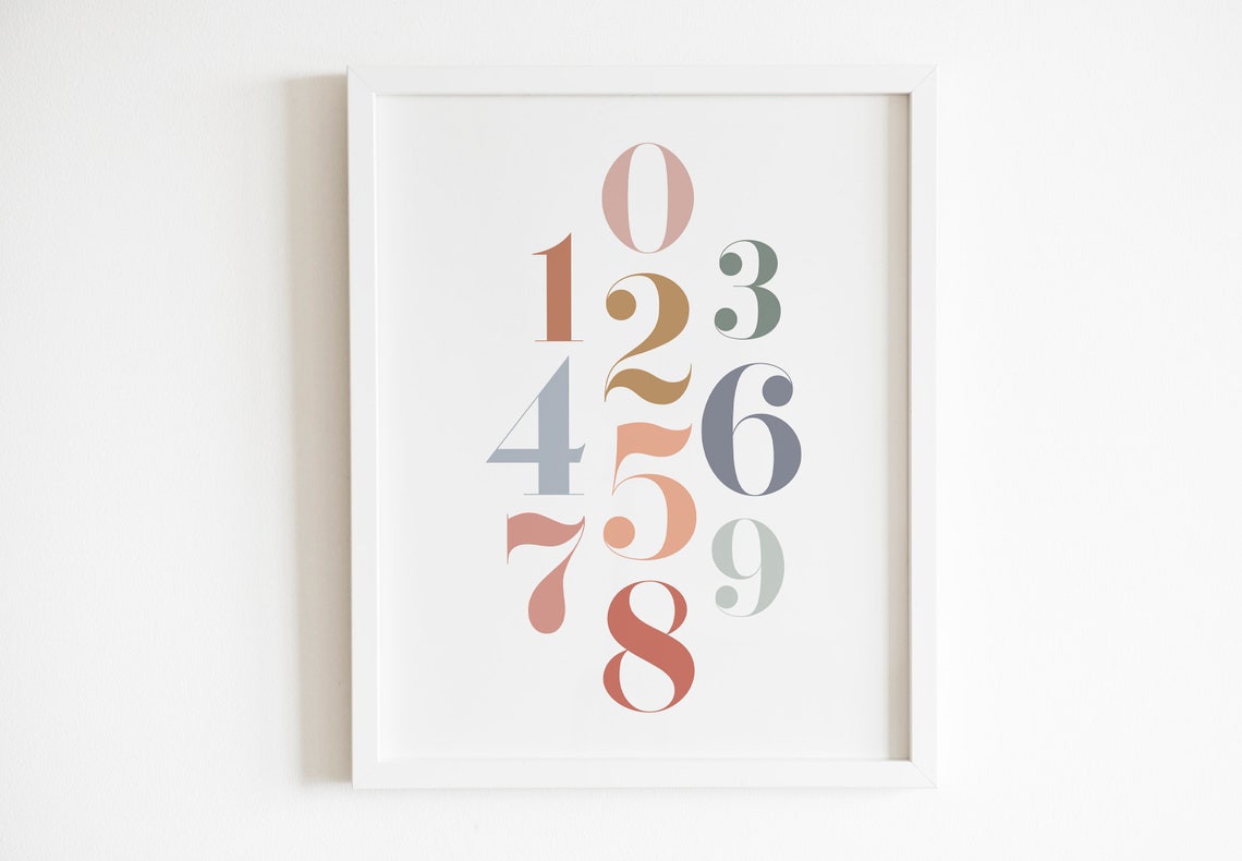 Numbers 0 to 9 Pastel Colorful Kids Typography Educational Poster - Image 2
