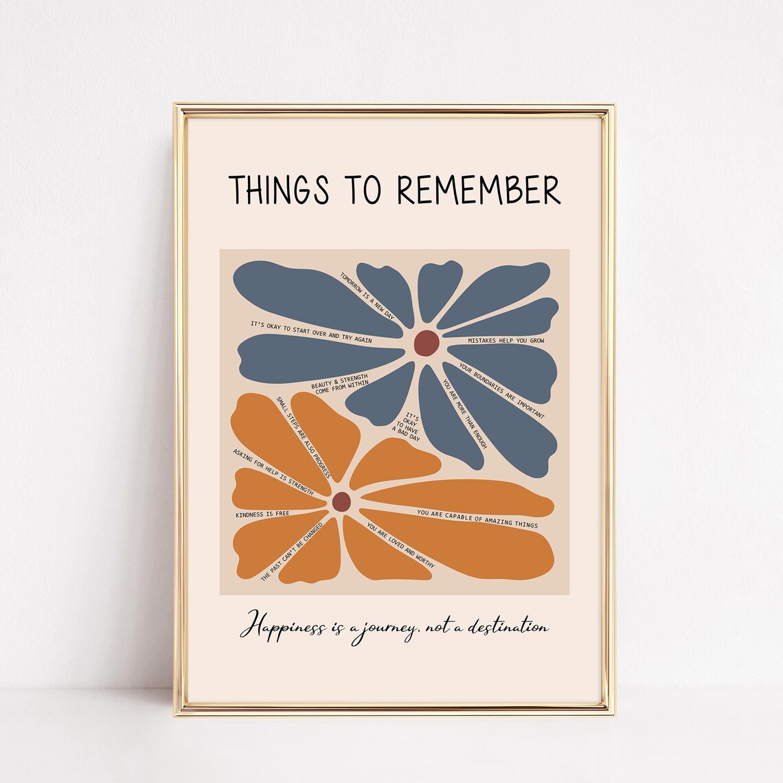 Mental Health Posters, Motivational Therapy Office Art - Image 2