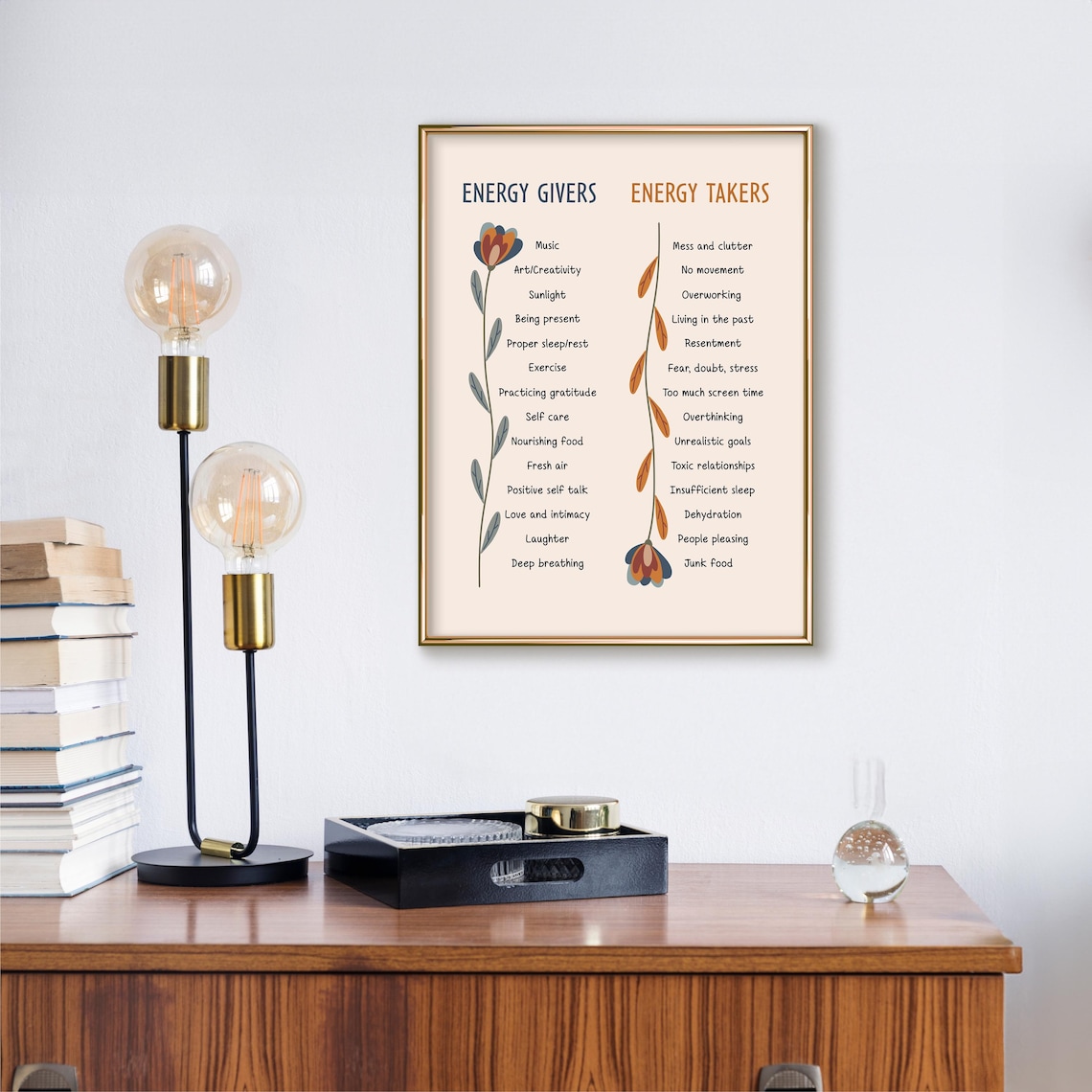 Energy Takers And Givers Mental Health Art Print