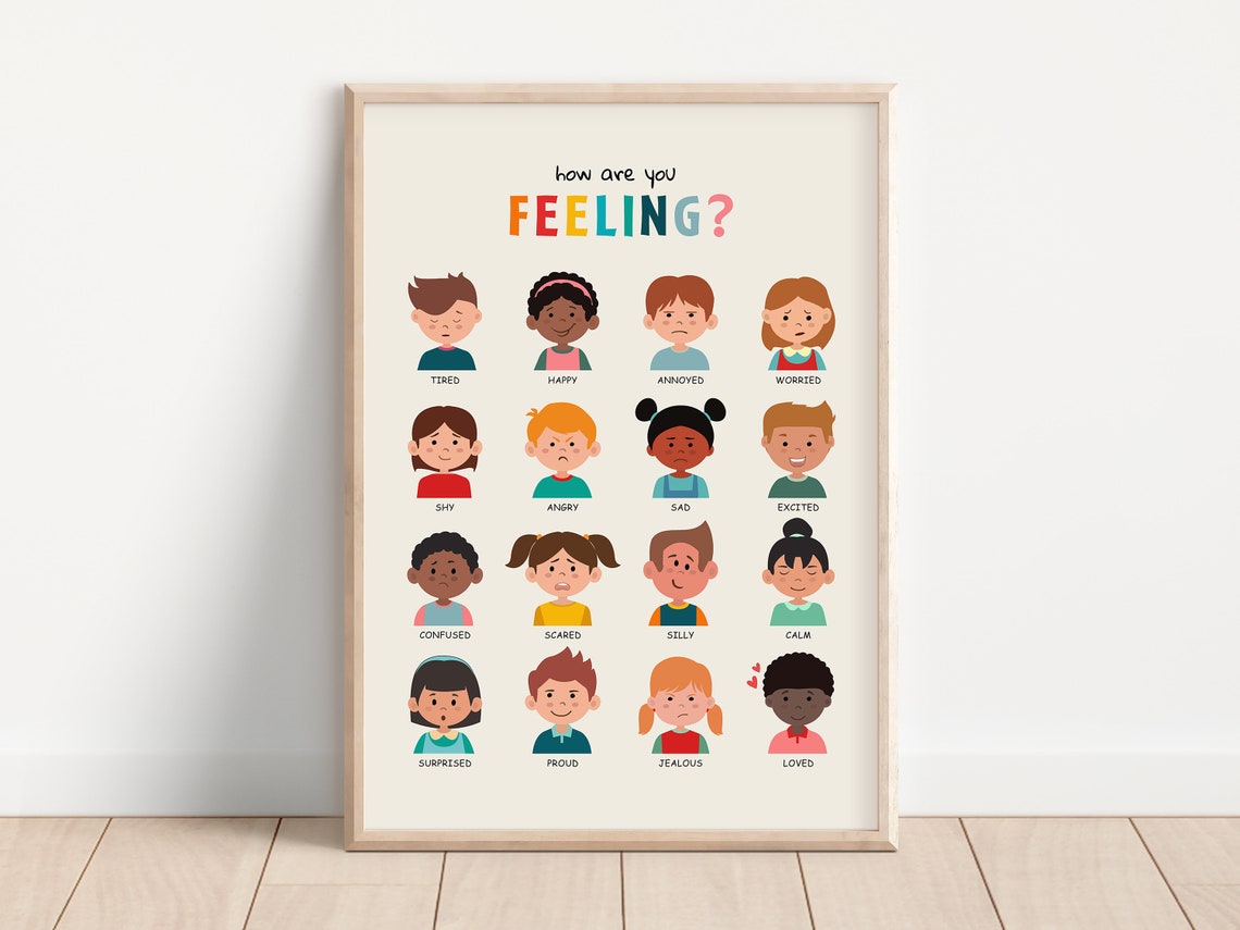 How Are You Feeling Kids Emotions Chart Colorful Faces Poster - Image 3
