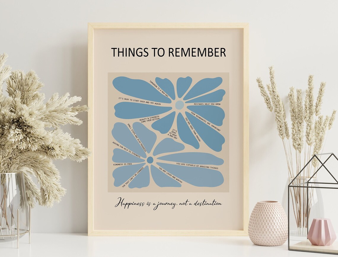 Things To Remember Therapy Office Poster Print - Image 3