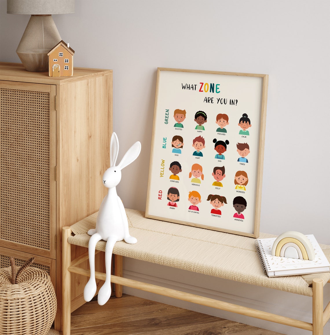 What Zone Are You In Kids Feelings Chart Emotions Poster for Classroom - Image 3