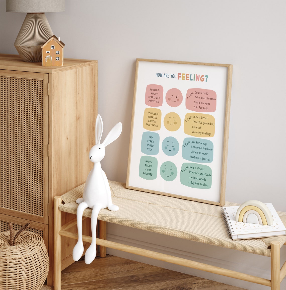 How Are You Feeling Chart Feelings Faces Coping Tools Poster - Image 3