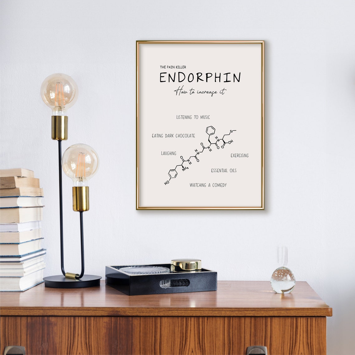 Endorphin How to Increase It Happy Chemical Molecule Therapy Poster - Image 3