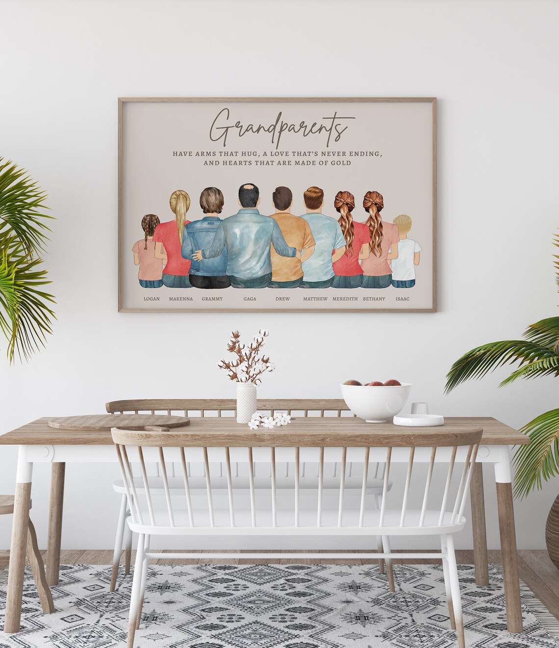 Custom Grandkids Portrait Grandparent Birthday Idea Personalized Family Print Keepsake Art Grandchildren Grandma Grandpa Gift - Image 2