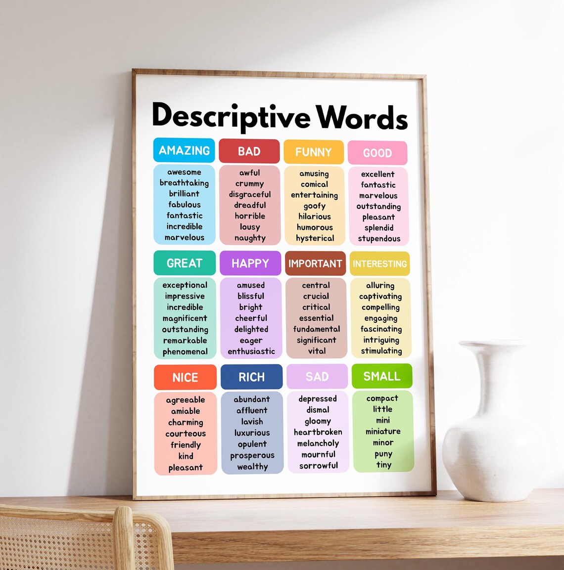 Describing Words Poster, Vocabulary Classroom Decor