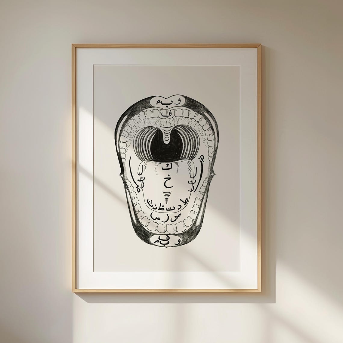 Learn Arabic Alphabet Anatomy Art Print