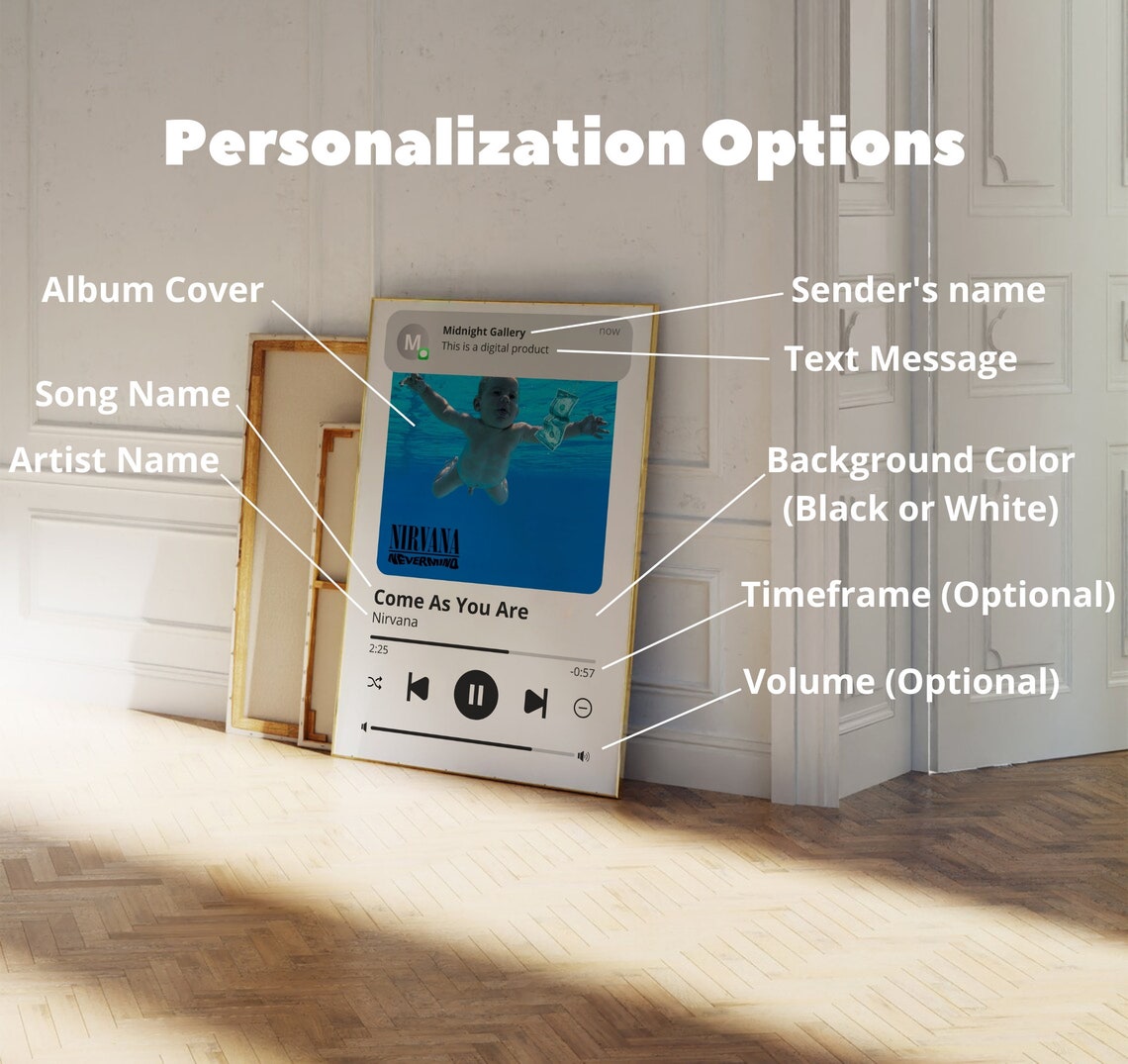 N95 Kendrick Lamar Custom Spotify Song Player Style Music Poster - Image 2