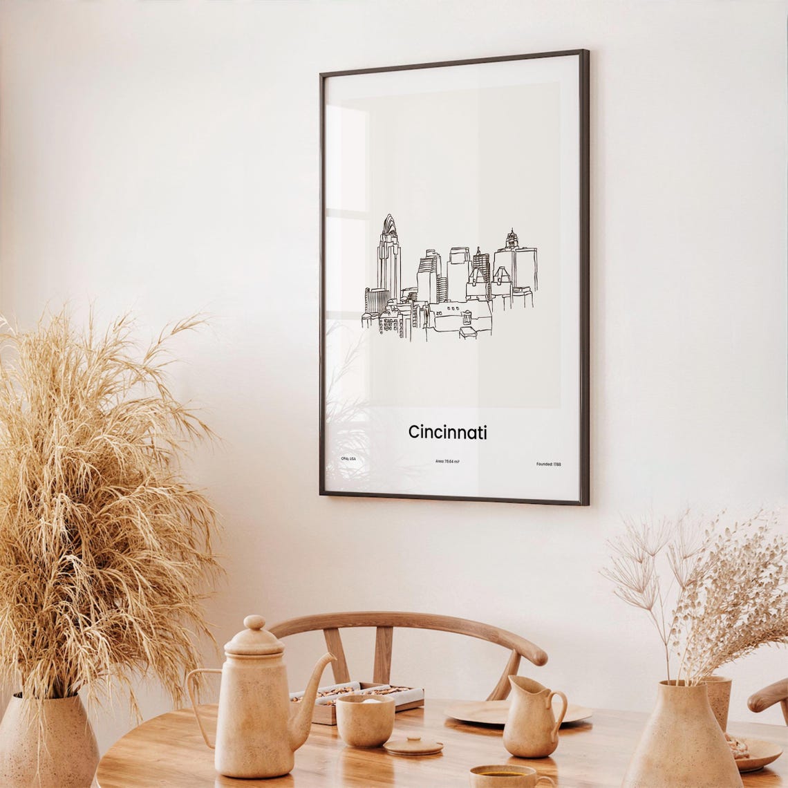 Cincinnati Ohio Skyline One Line Minimalist Drawing Downtown Poster - Image 3