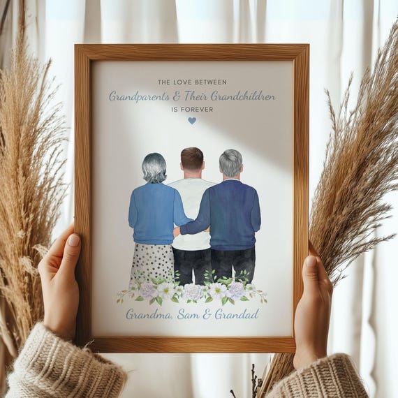 Gift For Grandparents From Grandchildren Gift For Grandma And Grandad Personalised Grandparent And Grandchild Print