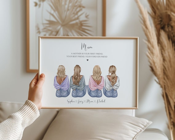 A Mother Is Your First Best Forever Friend Daughters Gift Poster