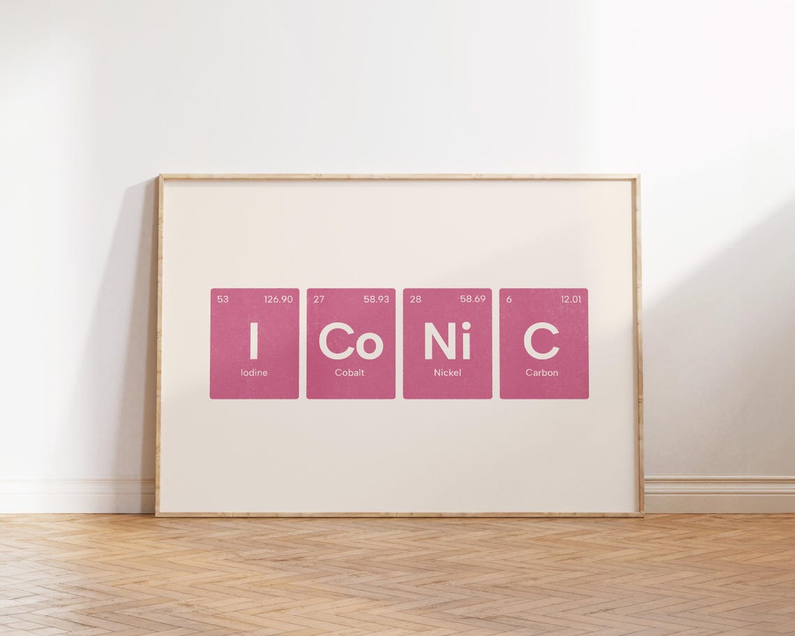 Iconic Pink Periodic Table Elements Chemistry Classroom Wall Art