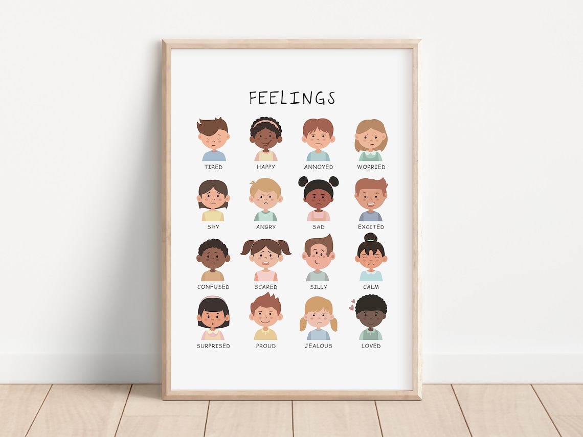 Feelings Emotions Chart for Kids, Psychology Art Print