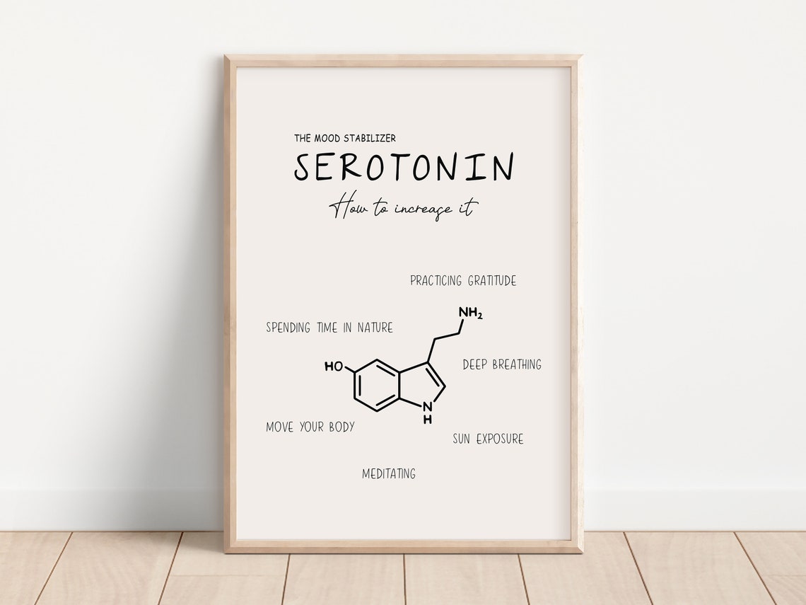 Serotonin Molecule Mood Stabilizer Science Wellness Therapy Poster