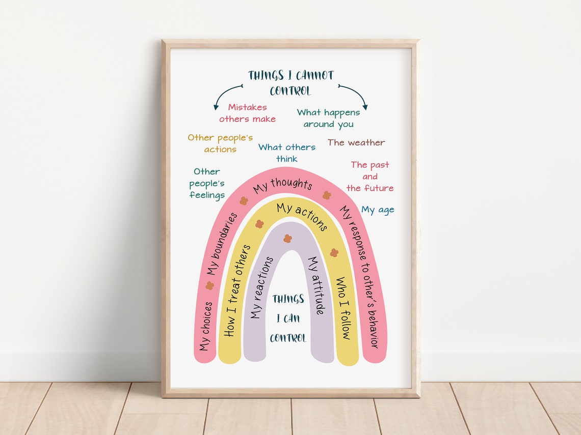 Things I Can Control Versus Cannot Control Boho Rainbow Poster - Image 3