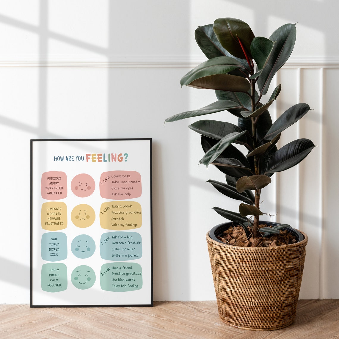 How Are You Feeling Chart Feelings Faces Coping Tools Poster - Image 2