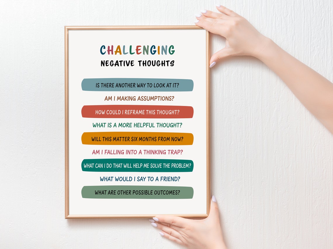 Challenging Negative Thoughts CBT Reframe Therapy Office Poster