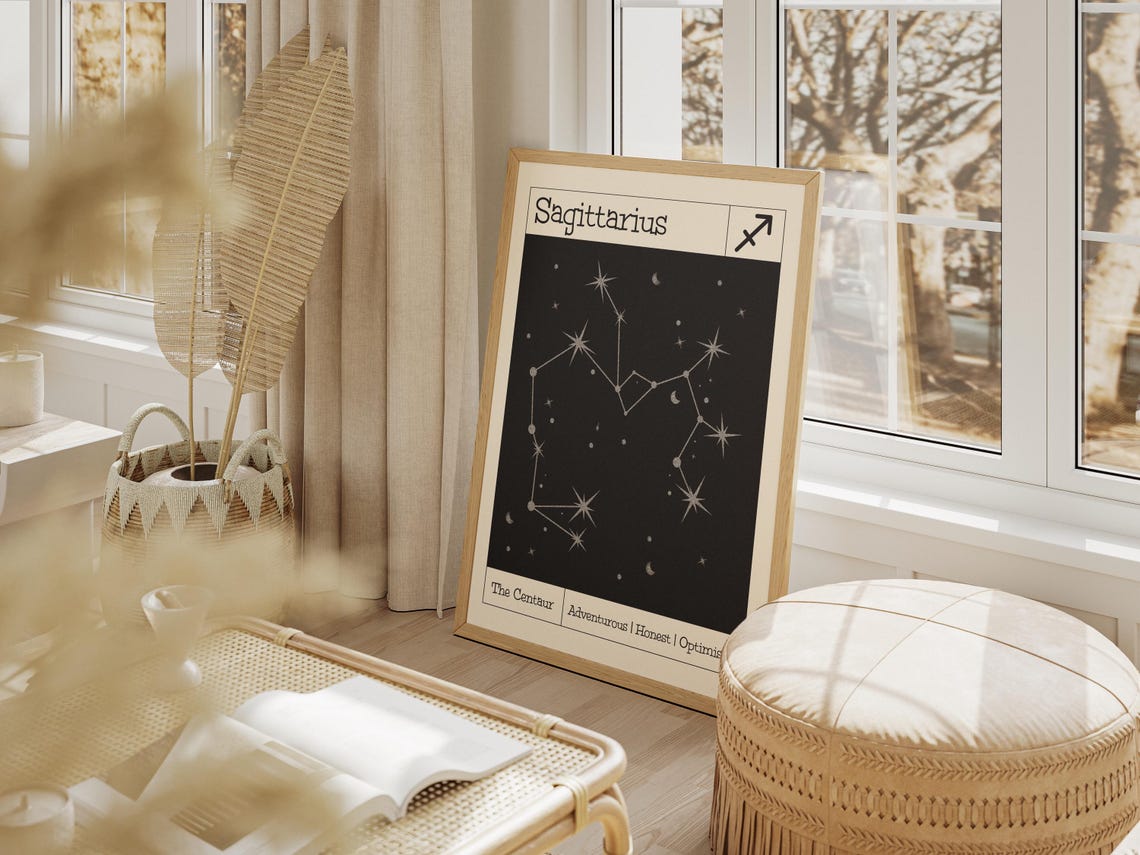 Sagittarius Zodiac - Contemporary Travel Poster - Image 4