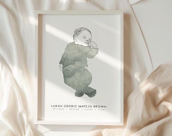 Personalised Birth Poster, Custom Print