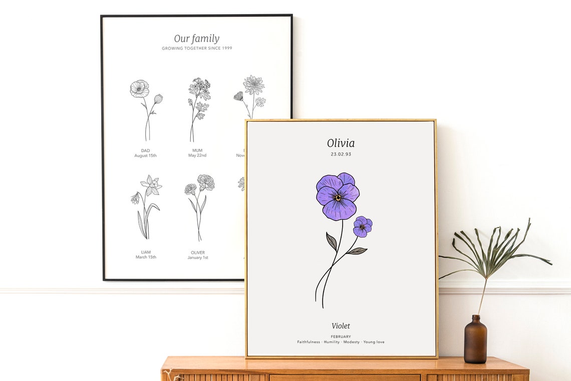 Custom Birth Month Flower Set Personalized Family Botanical Poster
