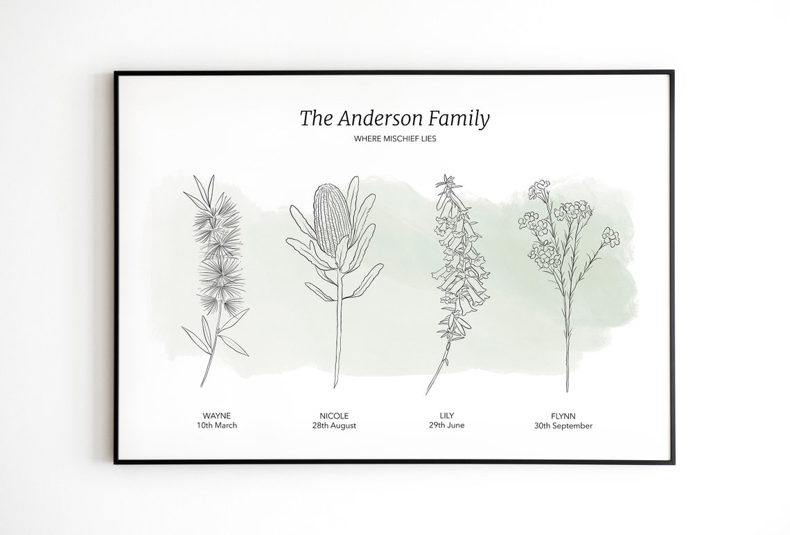 Family Birth Flower Line Art Print with Four Native Wildflower Stems - Image 2