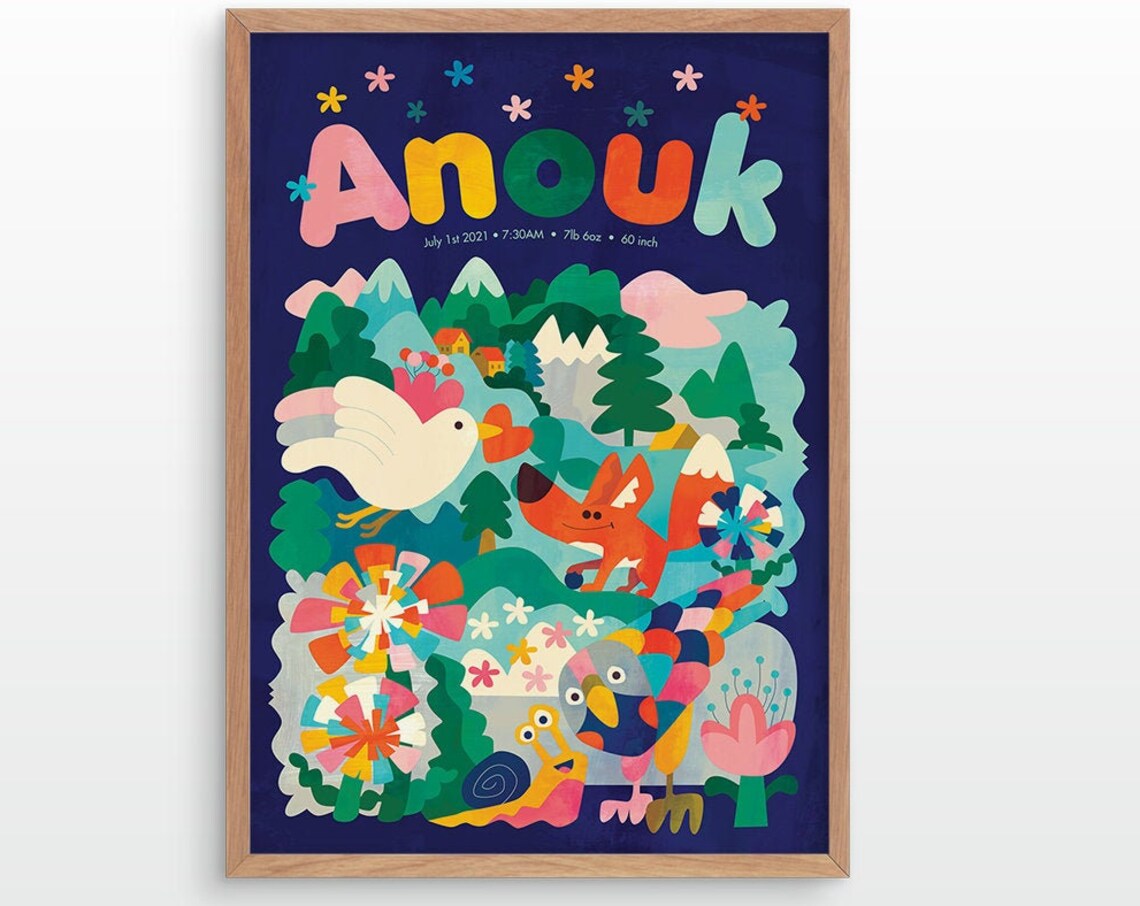 Personalized Anouk Kids Name Birth Stats Woodland Animals Navy Poster