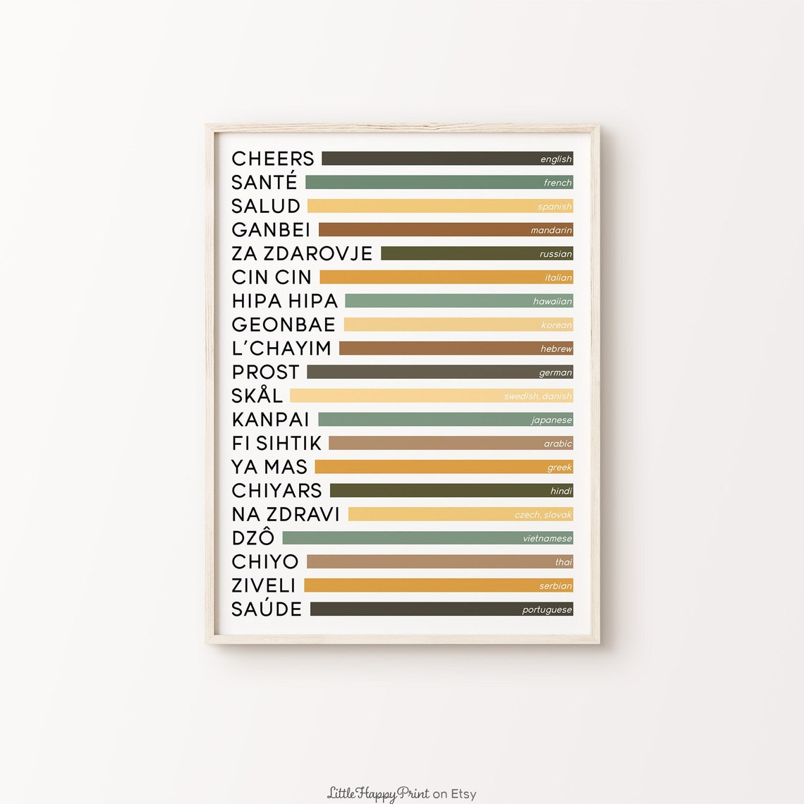 Cheers In 20 Languages Toast Bar Chart Kitchen Bar Decor Poster