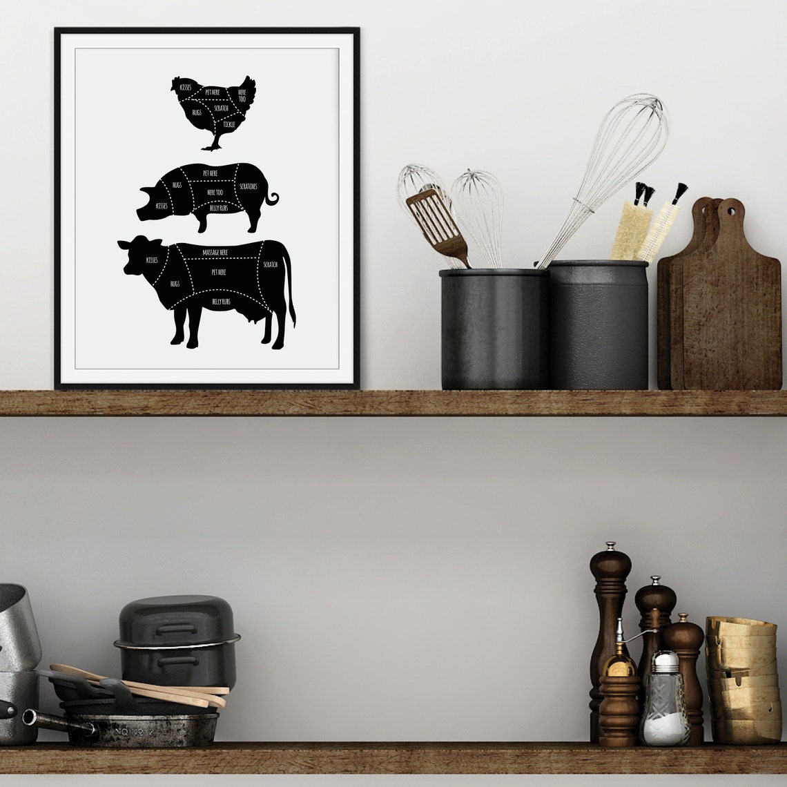 Farmhouse Butcher Chart Chicken Pig Cow Cuts Silhouette Kitchen Poster - Image 2