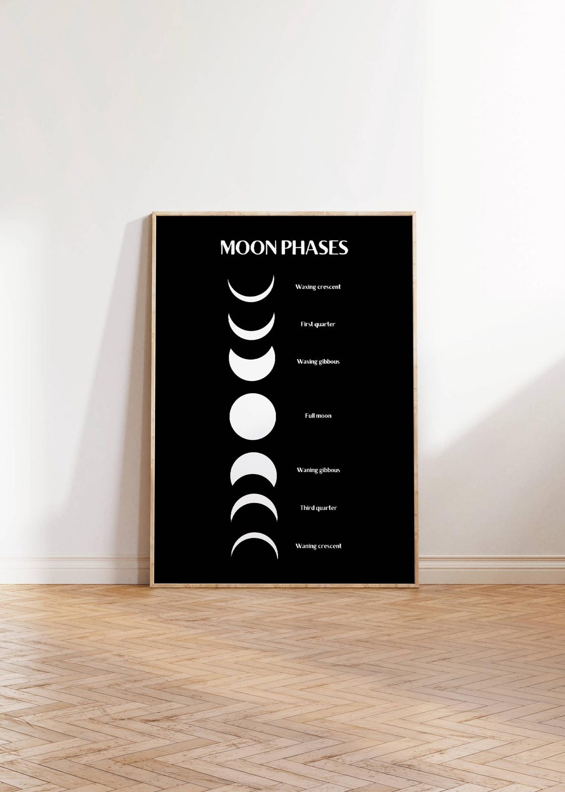 Moon Phases Chart Poster Black Educational Lunar Cycle Astronomy Decor - Image 3