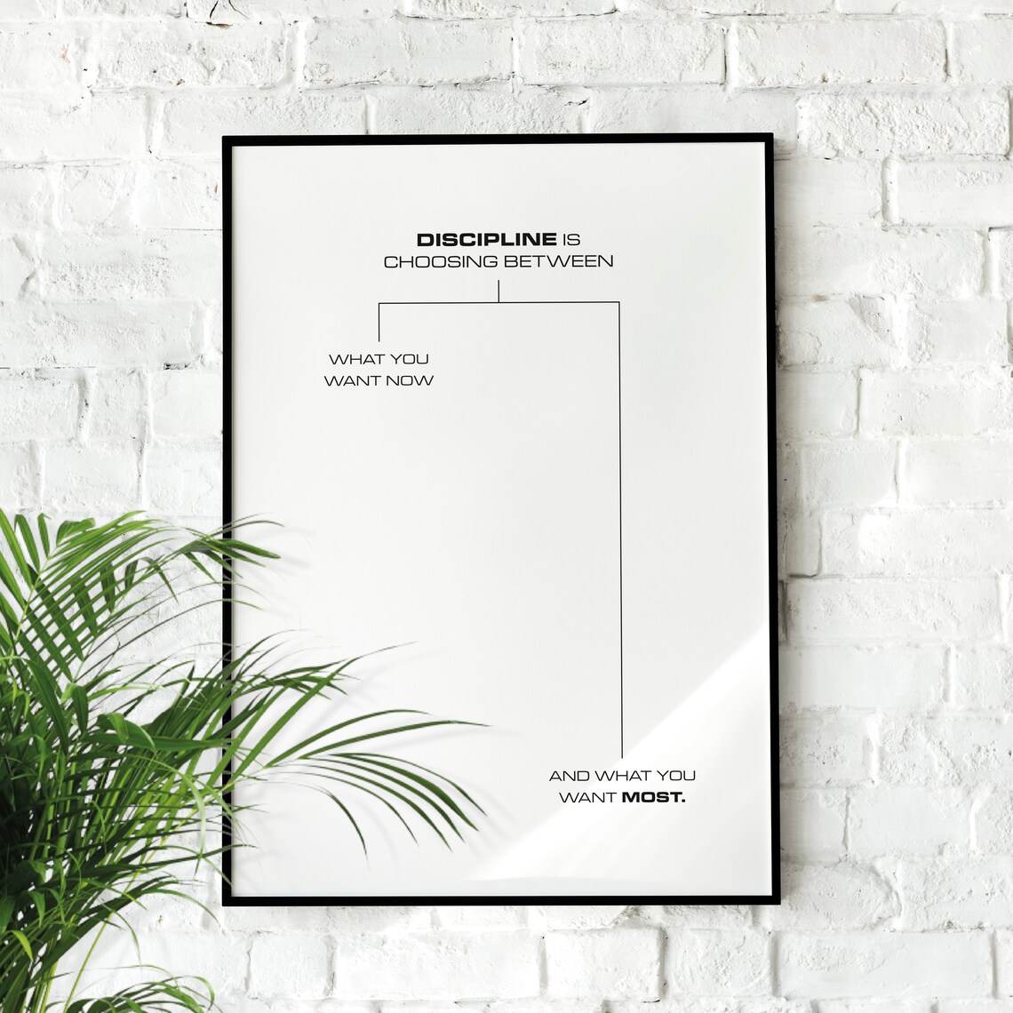 Discipline Is Choosing Between Motivational Poster Wall Art Minimalist Home Office Gym Dcor Jocko Willink