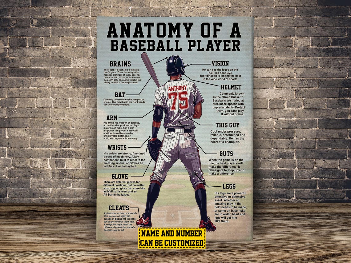 Baseball Anatomy Personalized Print Baseball Poster Print Softball Gift For Boy Man - Image 2