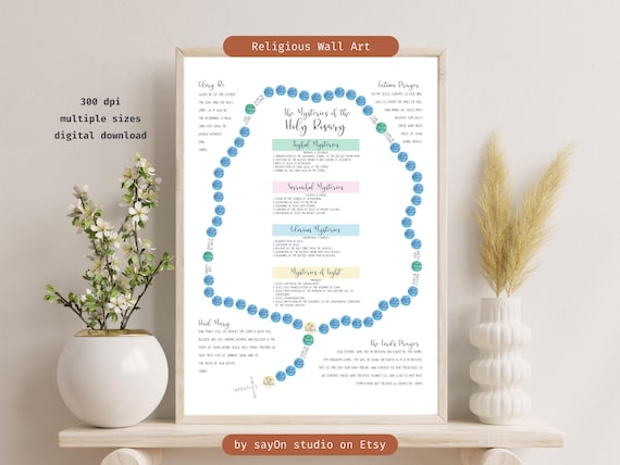 Holy Rosary Vintage Religious Prayer Art Print