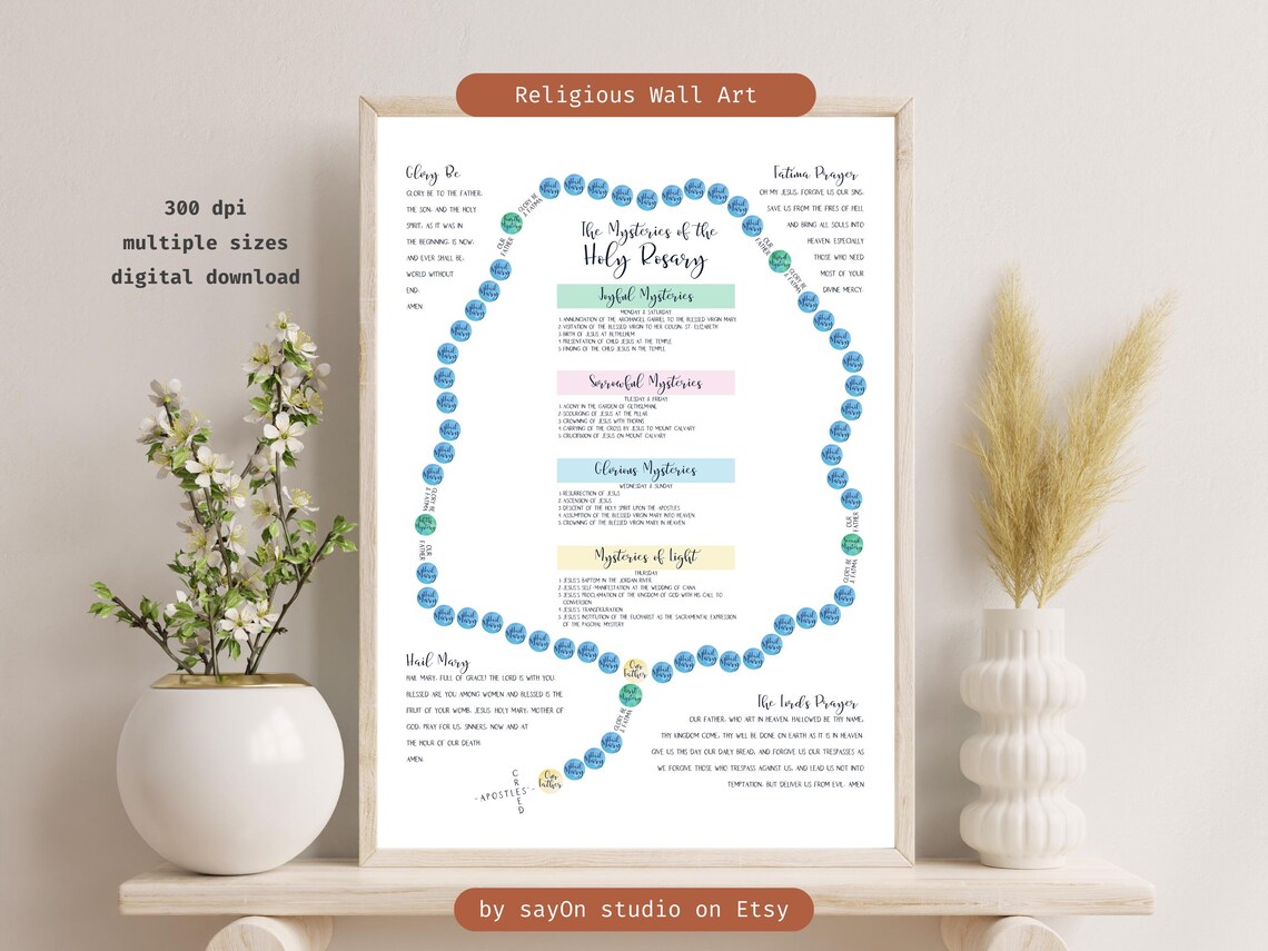 Holy Rosary Vintage Religious Prayer Art Print