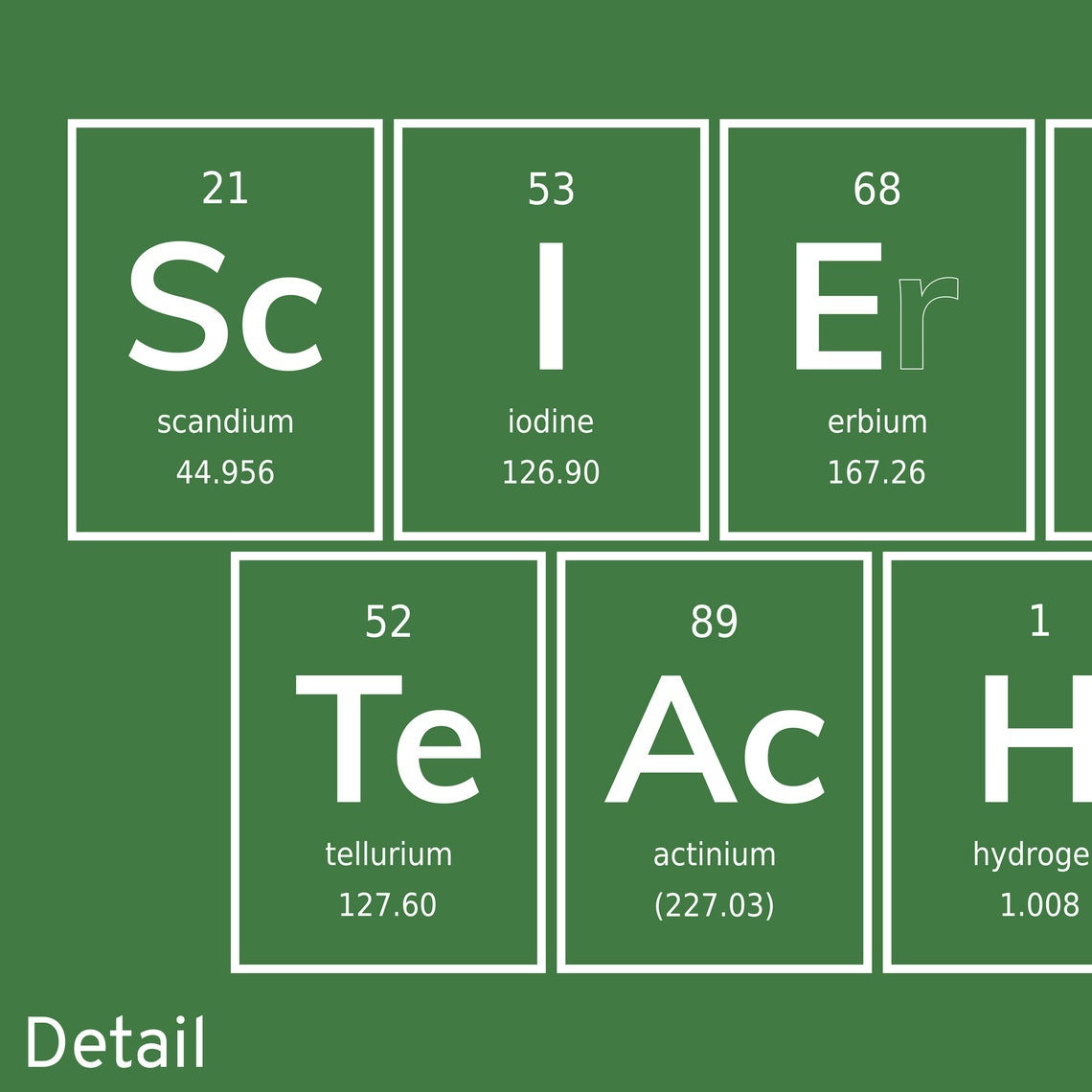 Science Teacher Periodic Table Elements Appreciation Gift Art Print - Image 2