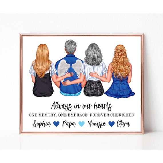 Always In Our Hearts Dad Memorial Portrait Family Keepsake Poster Gift