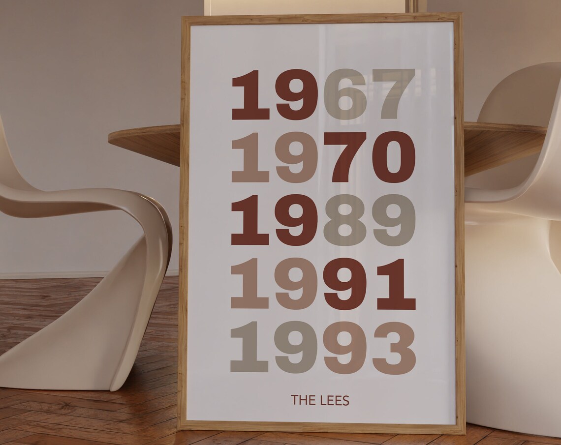 Family Birth Year Print, Neutral Retro Poster - Image 3