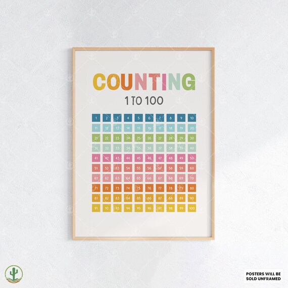 Counting 1 to 100 Colorful Rainbow Number Grid Kids Learning Poster