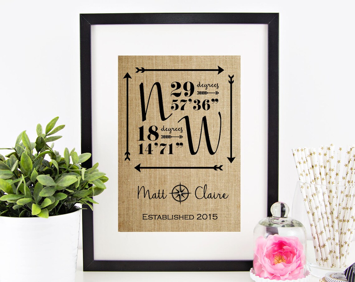 Personalized Wedding Gift For Couple, GPS Coordinates