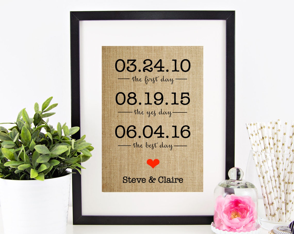 First Day Yes Day Best Day Important Dates Couple Anniversary Poster