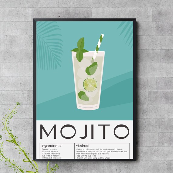 Mojito Cocktail Recipe Kitchen Bar Art Illustrated Drink Poster