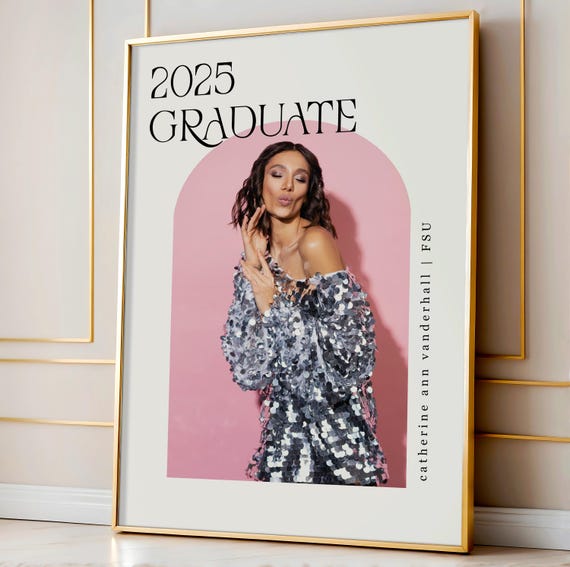 Graduation Welcome Sign Template Graduation Welcome Party Sign Graduation Poster Graduation Wall Art Graduation Decor Editable Template