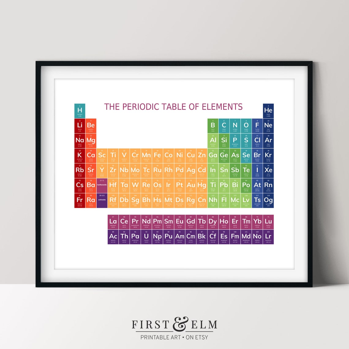 The Periodic Table Of Elements Colorful Chemistry Chart Wall Poster