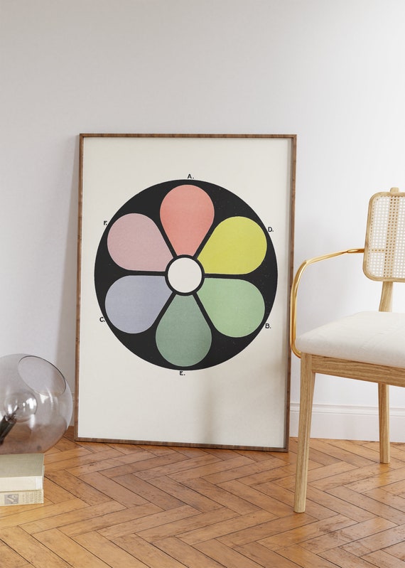 Rainbow Flowers Print Wall Art Flowers Colorful Abstract Wall Art For Living Room Large Modern Wall Art Minimalist Exhibition Poster