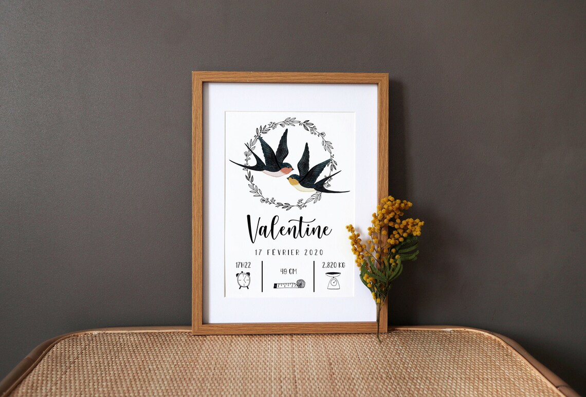 Personalised Birth Poster, Swallows Watercolor