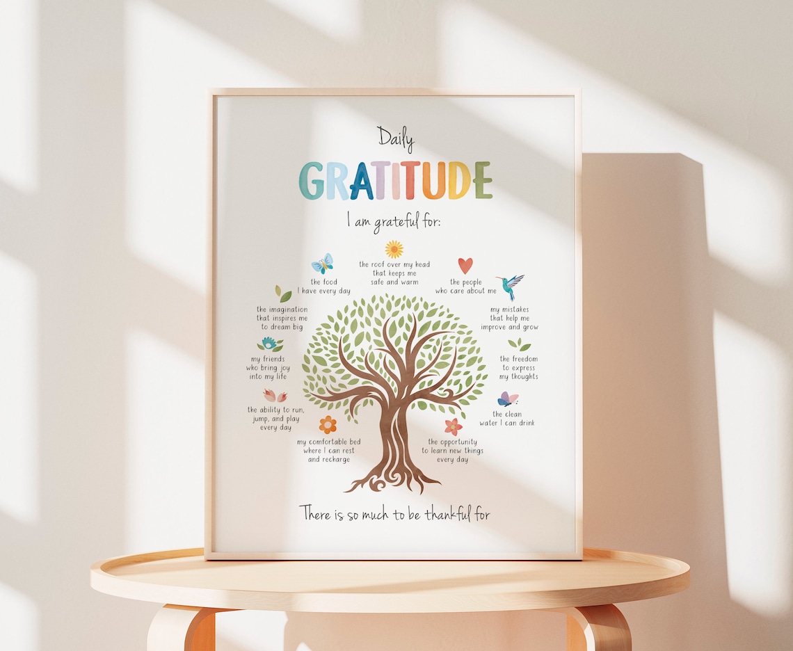 Daily Gratitude Poster, Growth Mindset Office Decor - Image 2